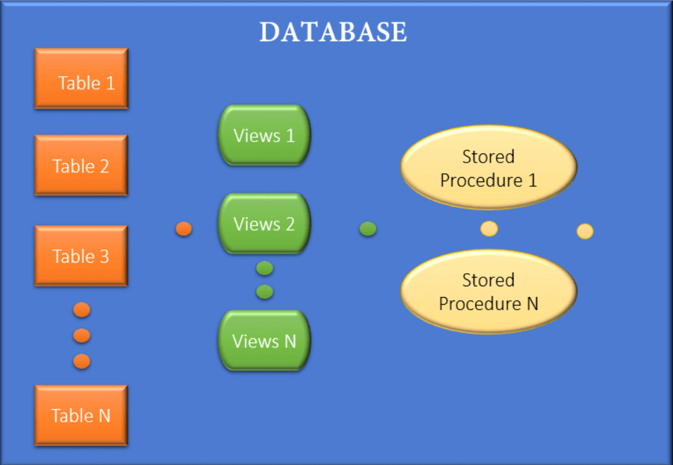 Sonder-Maschinen-Steuerung