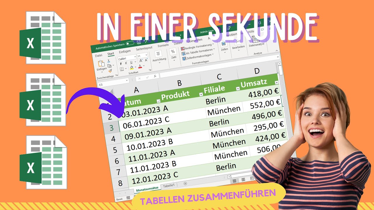 Schneide-Zentrum-Steuerungen